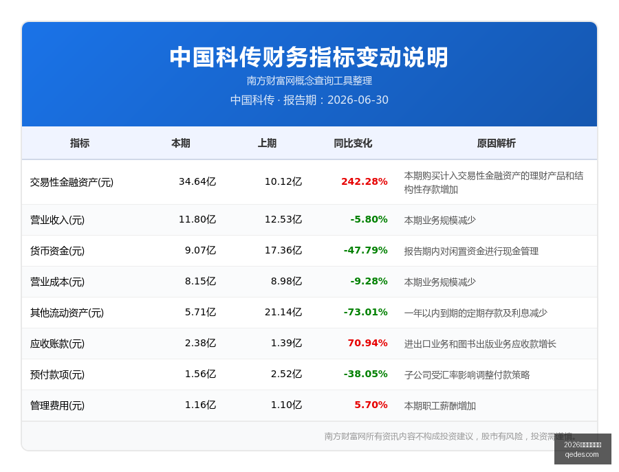 勇士,连败痛击库,太阳逆袭成,2026百家乐线上看官网,2026百家乐线上看App,2026百家乐线上看下载,2026百家乐线上看网页版,2026百家乐线上看登录